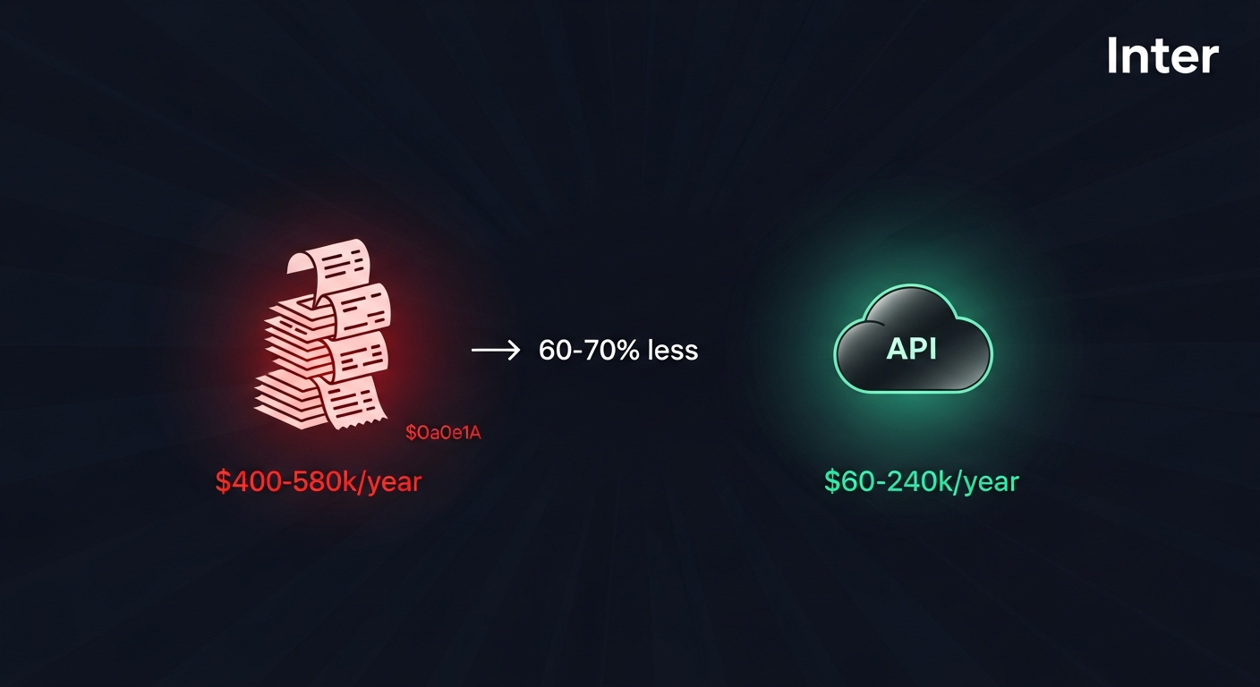 Cost comparison: $400-580k stack today vs $60-240k with OSINT Cloud